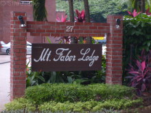 Mount Faber Lodge (D4), Condominium #1071502